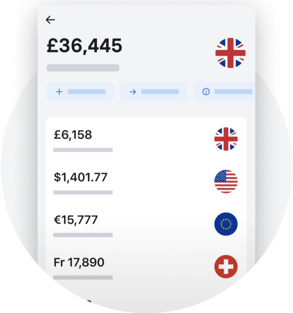 Avis Revolut Business : Un Compte Bancaire Pro Multidevise