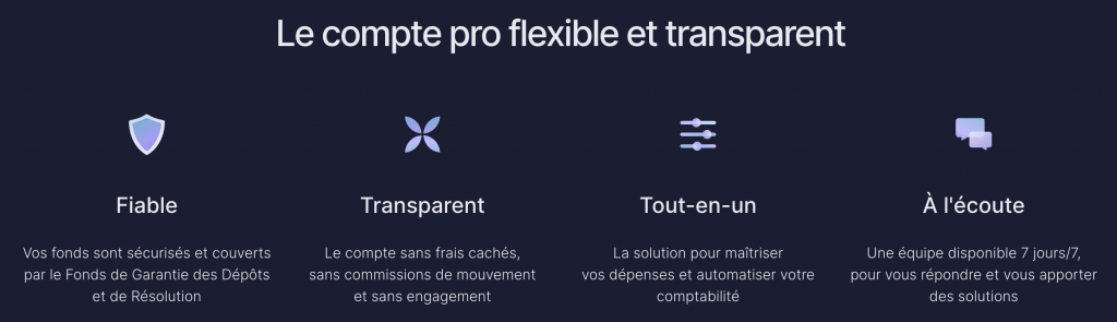 Qonto Avis : ce que vous devez savoir sur la banque pro en ligne 12 Avantages qonto avis - New Financer