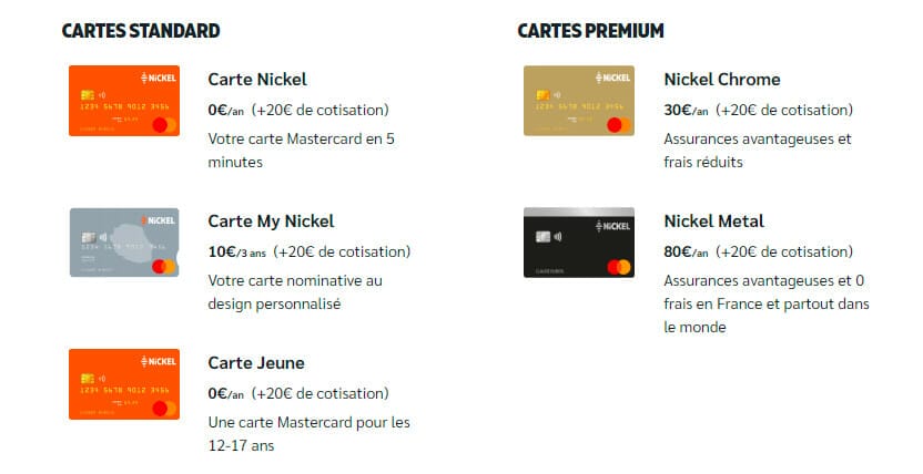 Nickel banque cartes - New Financer