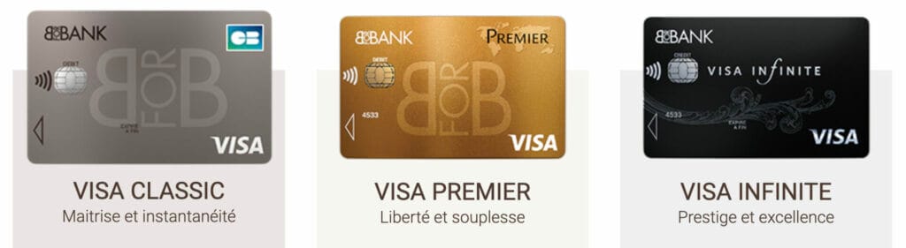 Cartes bancaires BforBank - New Financer