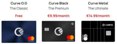 Curve les cartes bancaires - New Financer