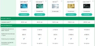 Carte Infinite de BNP Paribas : Tarifs et plafonds - New Financer