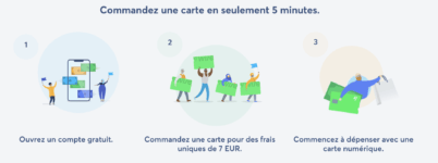 Commander carte Wise - New Financer